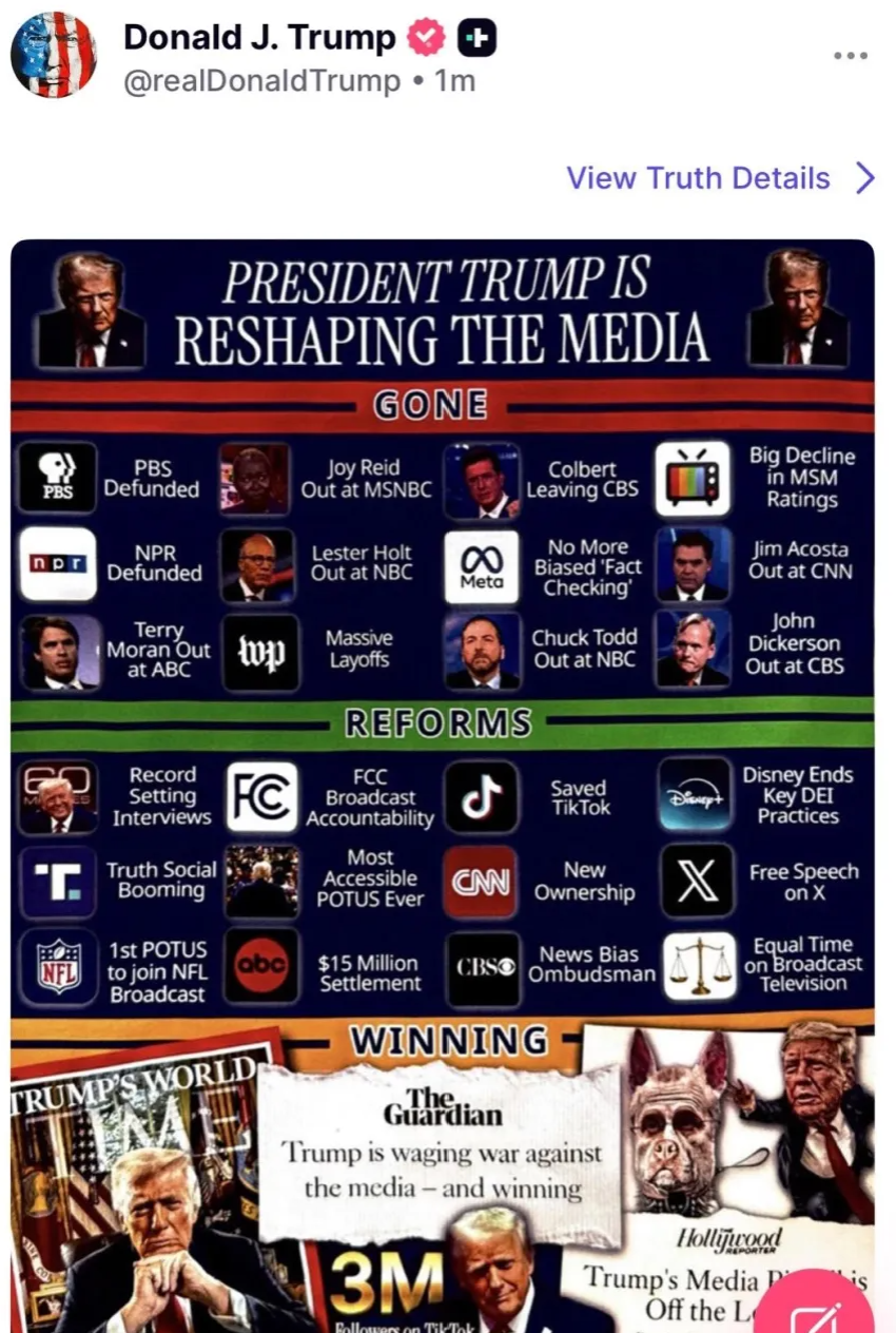 Truth Social post claiming Trump is "reshaping the media" through the firing of Stephen Colbert, defunding of PBS and NPR, and mass layoffs at the Washington Post